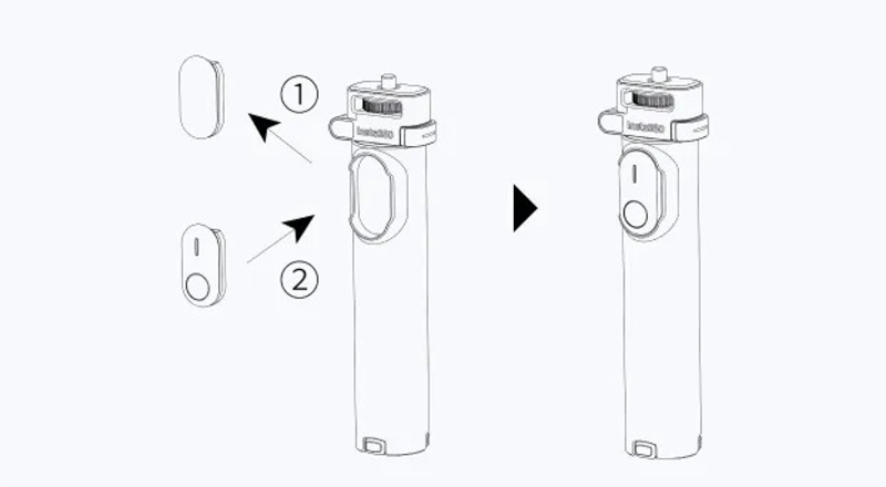 Instalacja Mini Remote