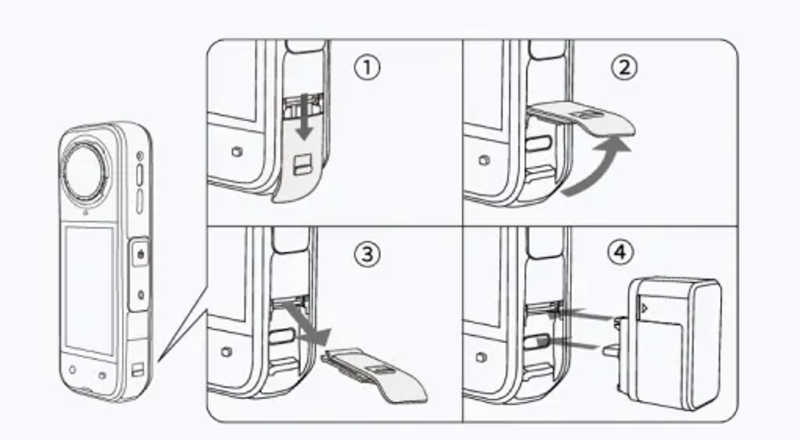 Connected to a camera