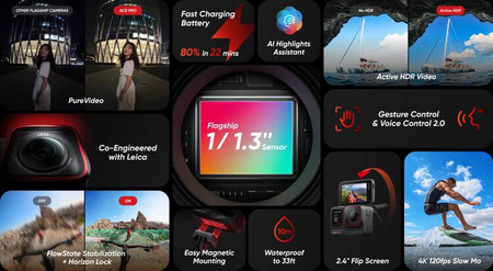 Insta360 Ace Pro - 8K camera with AI artificial intelligence and LEICA optics