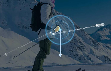 Insta360 Ski Pole Mount | innowacyjne mocowanie na kij narciarski (oraz na skuter snieżny czy quad)