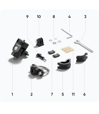 Insta360 Motorcycle U-Bolt Mount NEW EDITION | mounting on the motorcycle frame