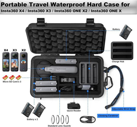 LEKUFEE Waterproof Hard Case for Insta360 X4, X3 ONE X2 and Accessories
