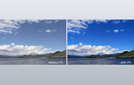 Sunnylife CPL, ND8, ND16 filter set for Insta360 GO 3/2 camera