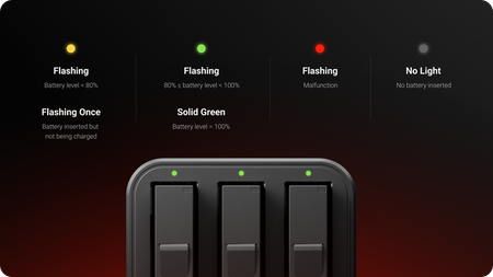 Insta360 Ace Pro Fast Charge Hub | original charger for 3 batteries
