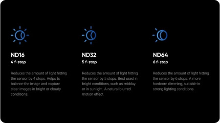 Insta360 X5 ND64 Filter