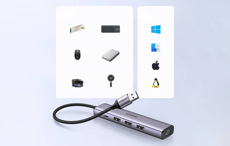 UGREEN CM475 - adapter with USB-A |RJ45 | hub USB-C