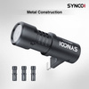 Synco U1P Mikrofon Kardioidalny Do Smartfonów - Tabletów TRRS 3.5MM
