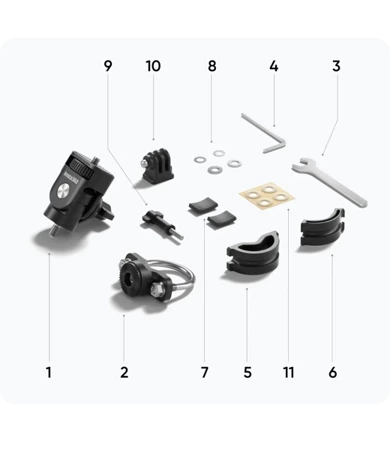 Insta360 Motorcycle U-Bolt Mount NEW EDITION | mocowanie na ramę motorcykla